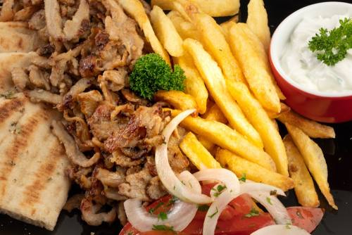 Gyros